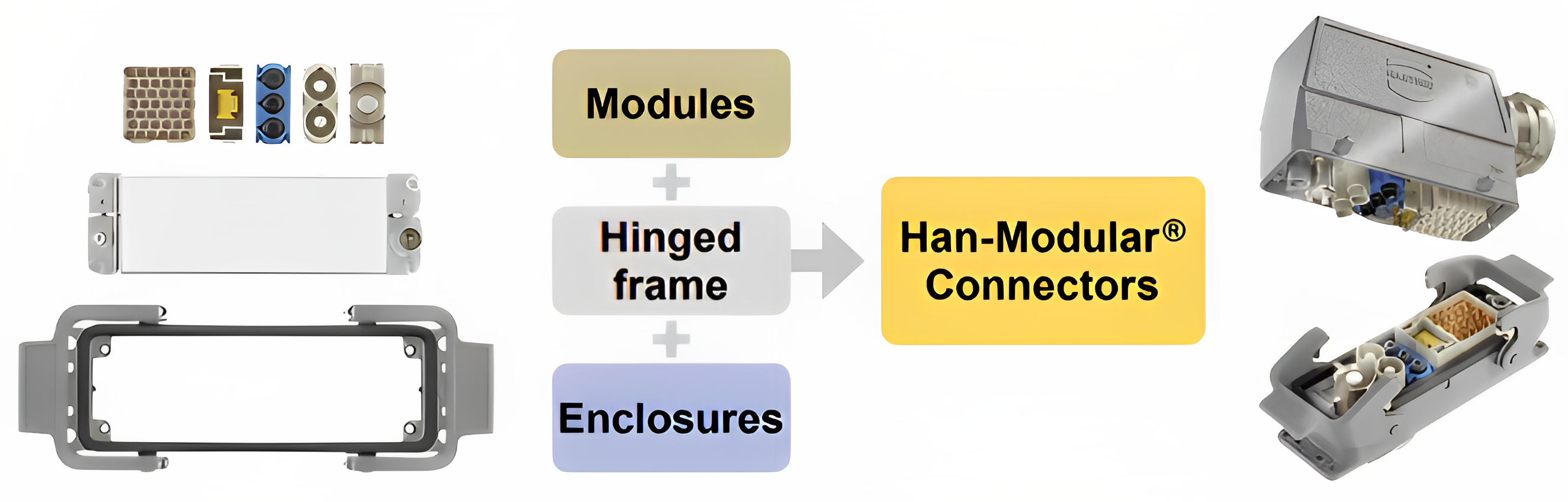 Modulare Steckverbinder für Wasserstoffanwendungen (Han-Modular®)_6