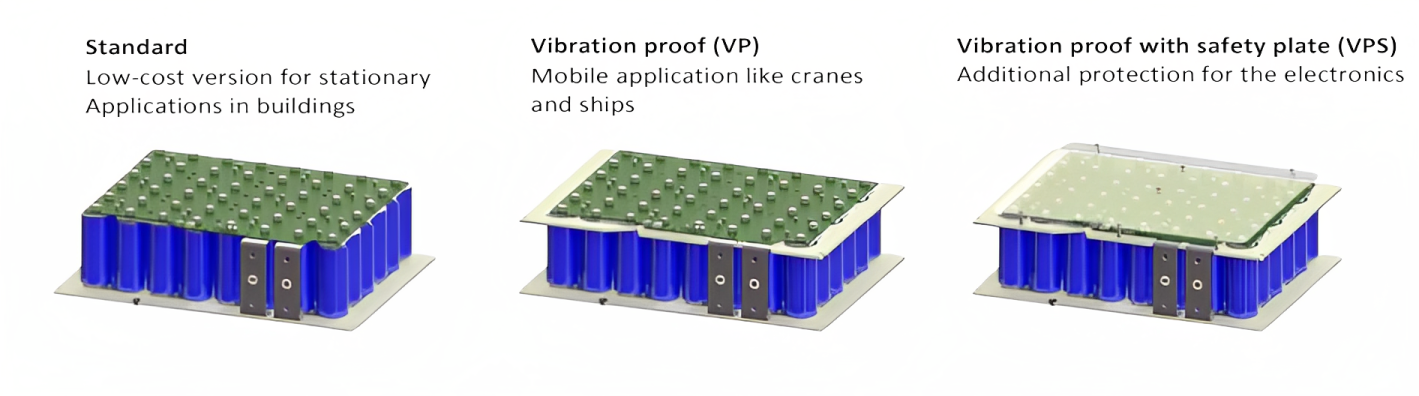 Ultrakondensatoren für Wasserstoffanwendungen - Cell Pack V2_14